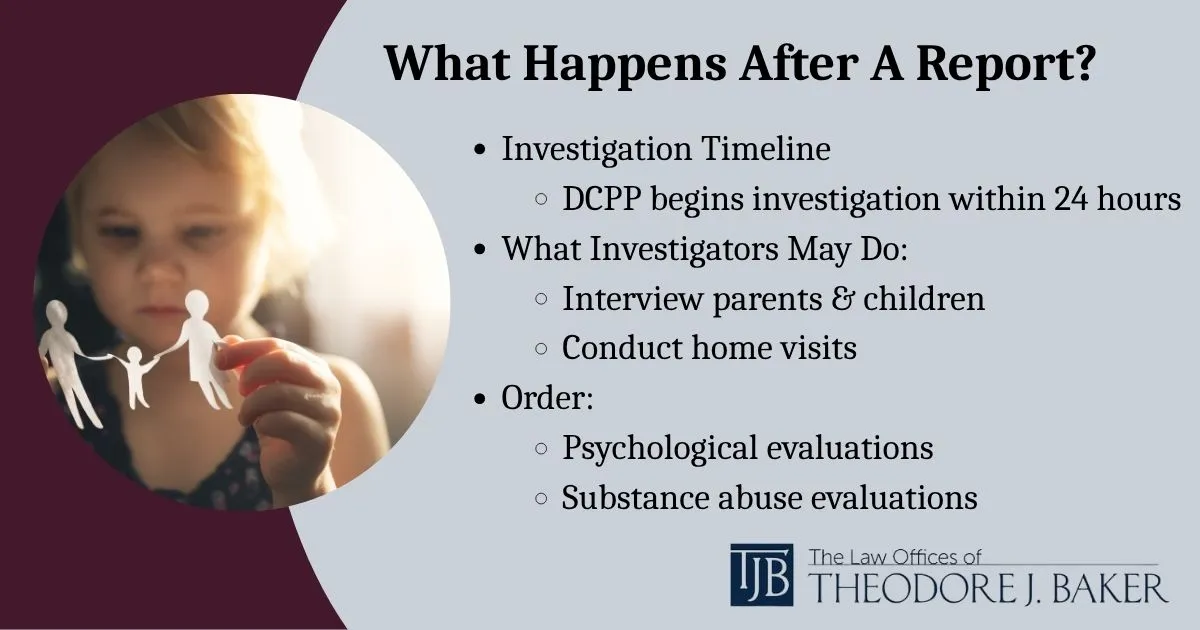 Investigation & Charges Infographic